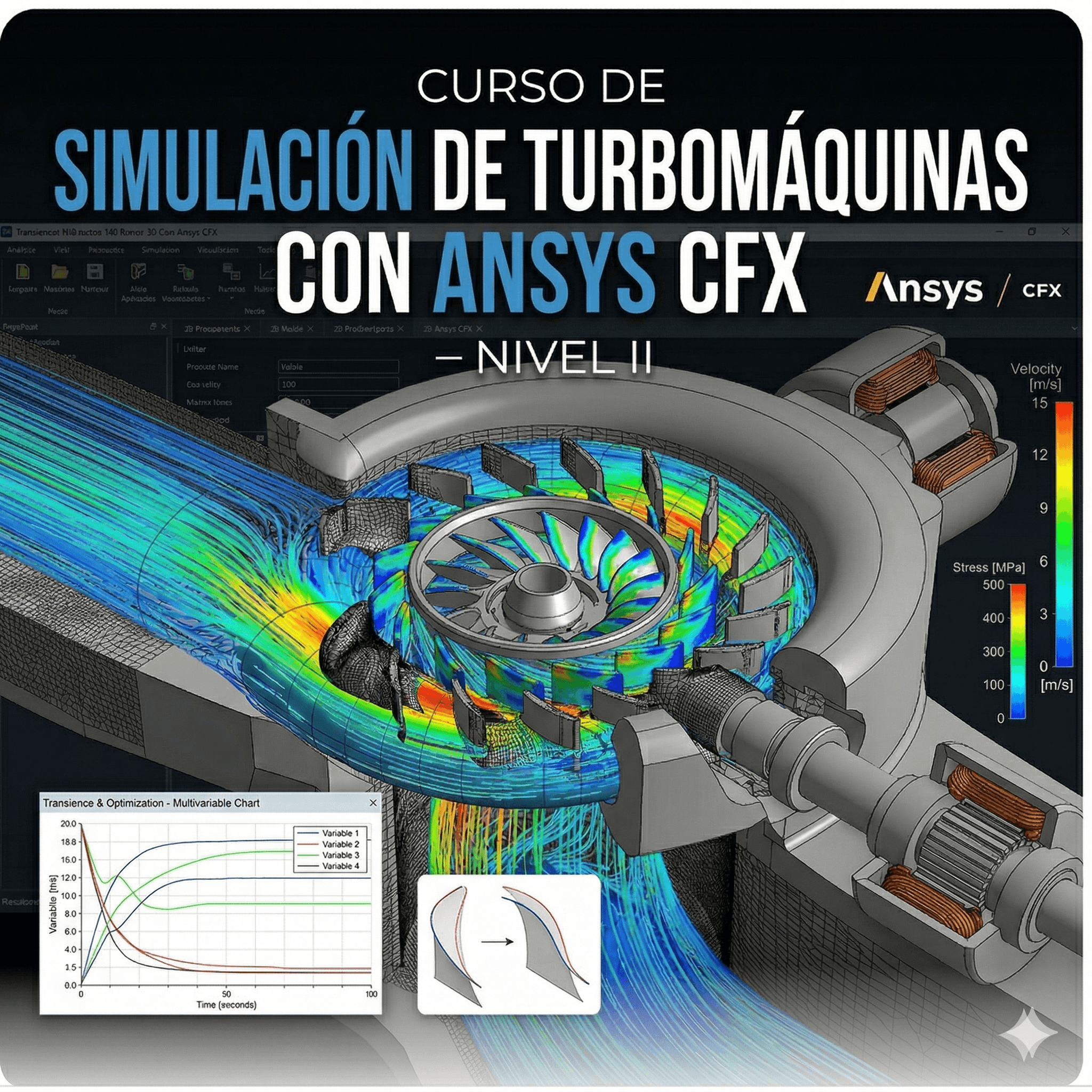 Simulación de Turbomáquinas con Ansys CFX — Nivel II